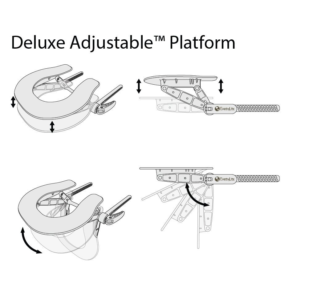 Earthlite Deluxe hovedsttte stel