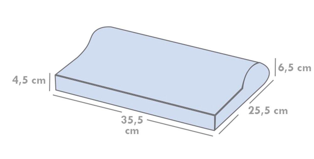 Earthlite Kontur nakkepude - ergonomisk formet